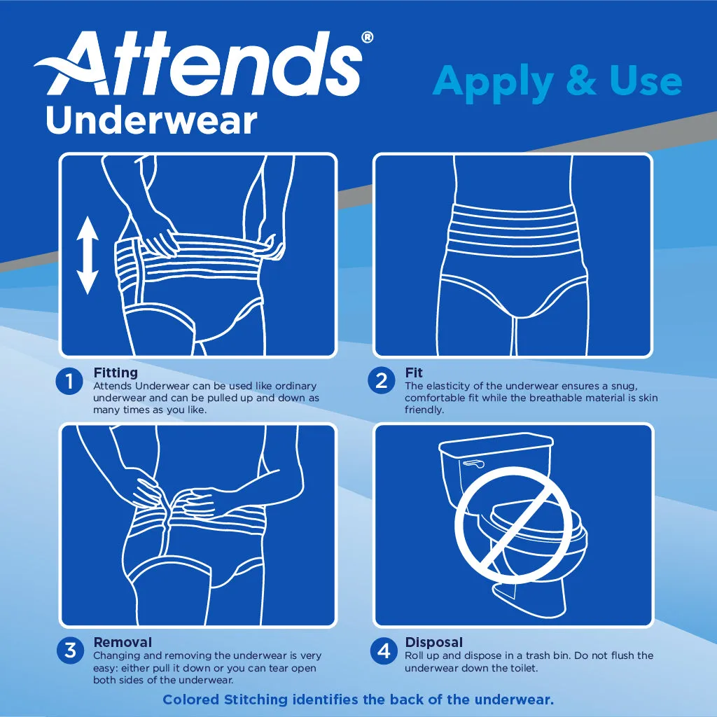 Attends Underwear, Maximum Absorbency