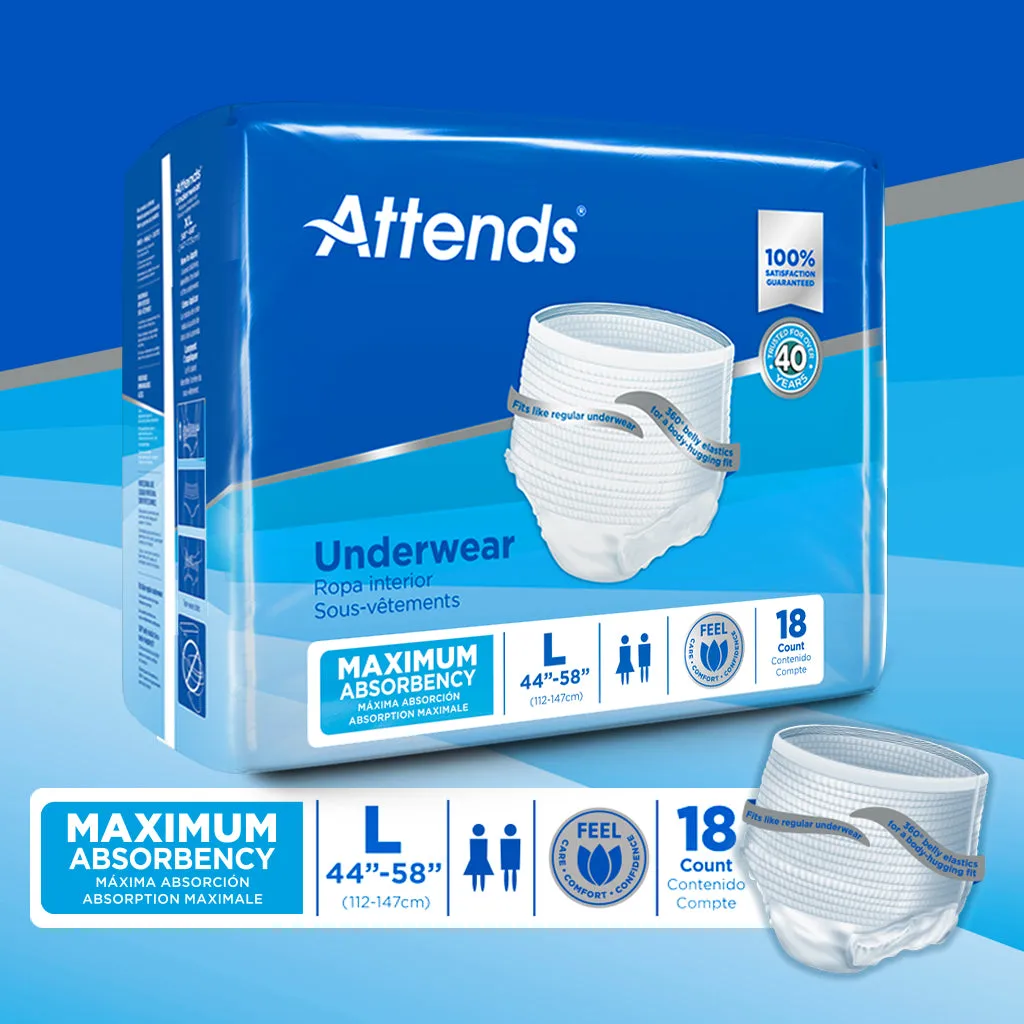 Attends Underwear, Maximum Absorbency