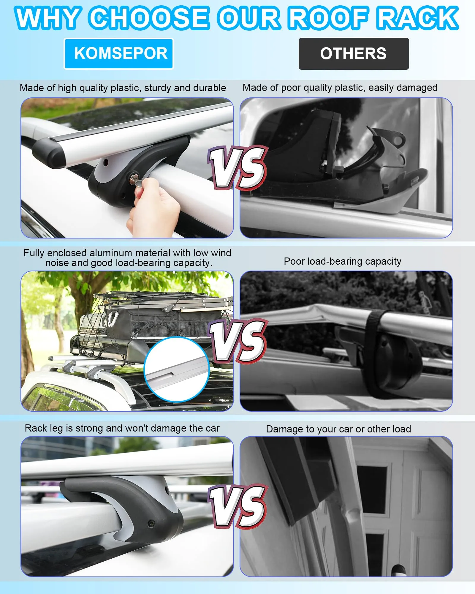 Komsepor Car Roof Rack Cross Bars 55” Thick Aluminum Crossbars.