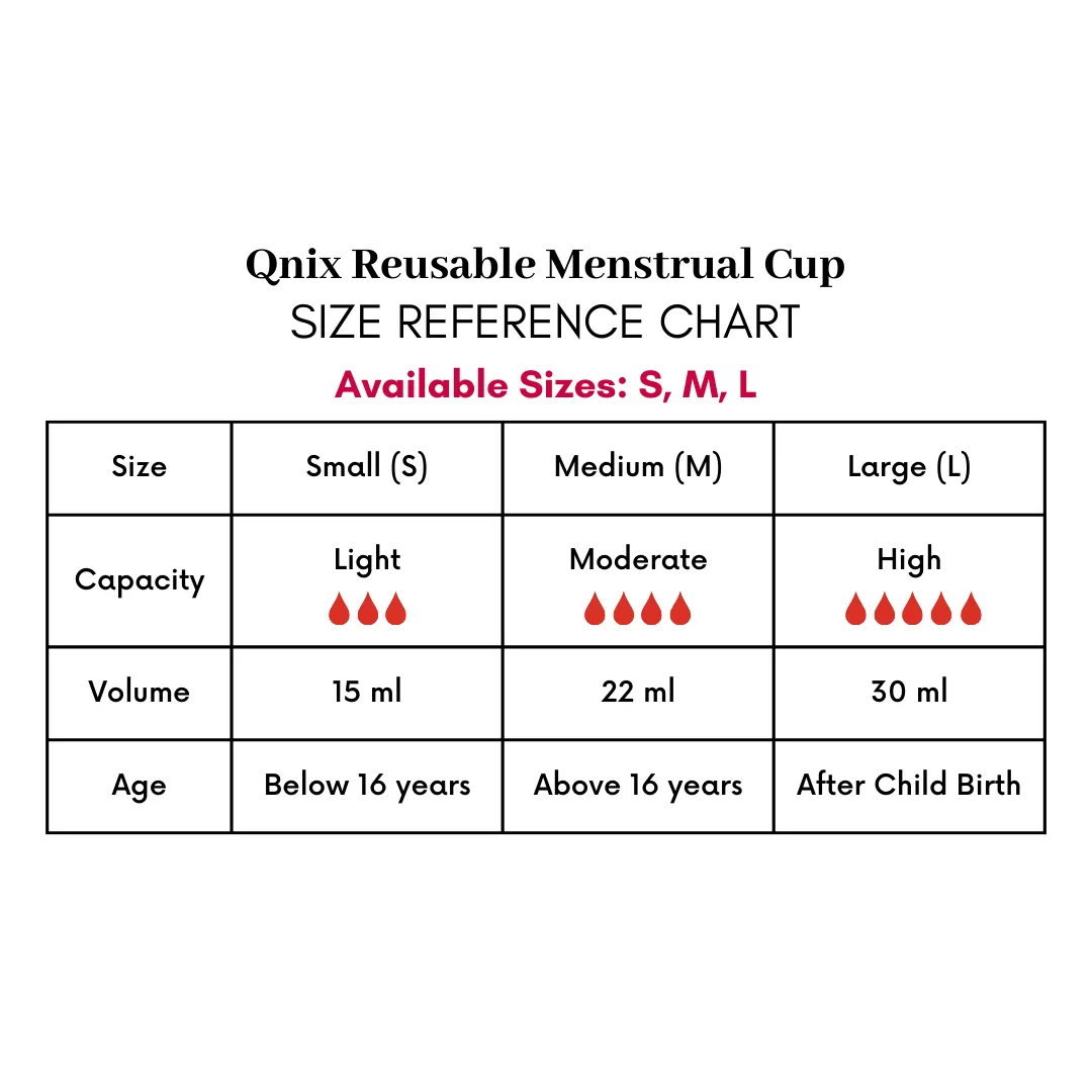 QNIX Reusable Menstrual Cup | Small